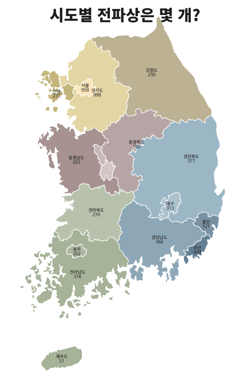 가전제품 수리업 이미지