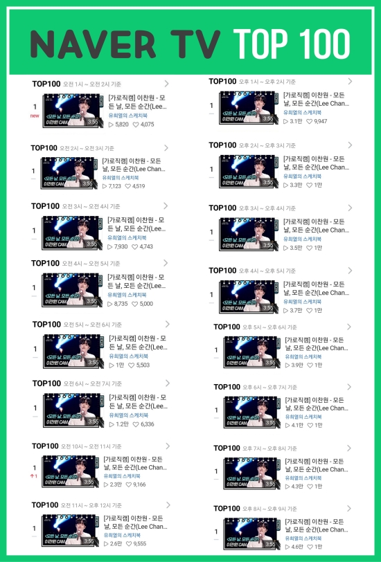 모든날모든순간 이미지