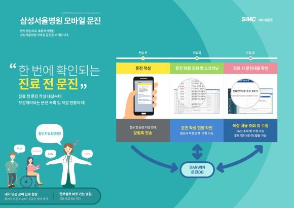 서울병원 이미지