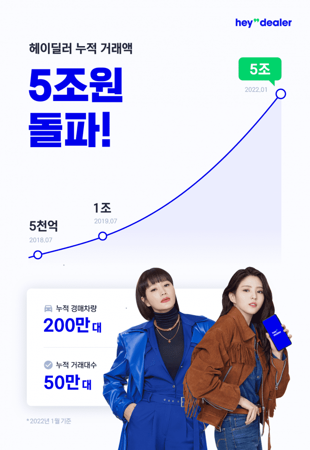 헤이나 이미지