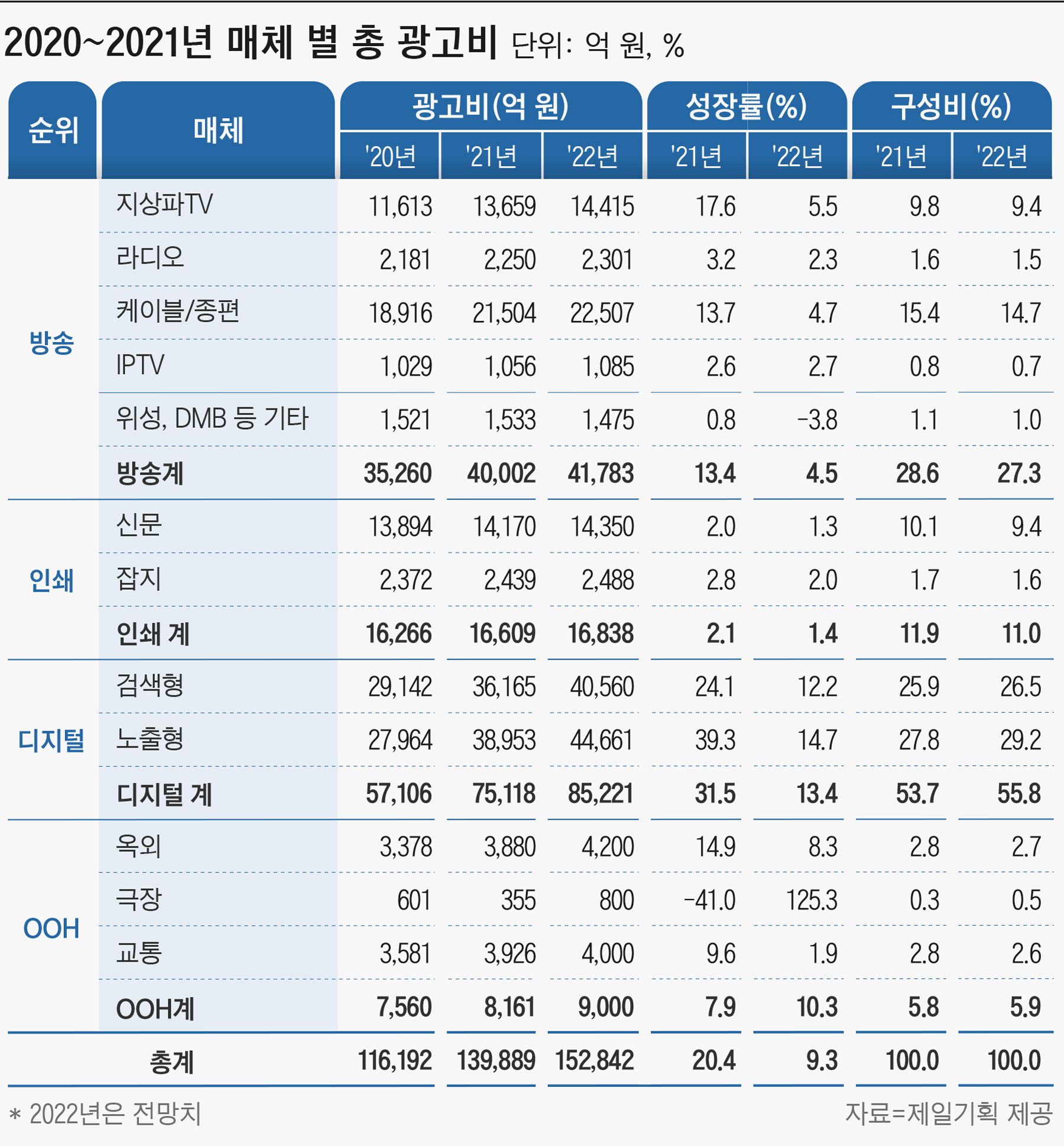 인쇄플러스광고 이미지