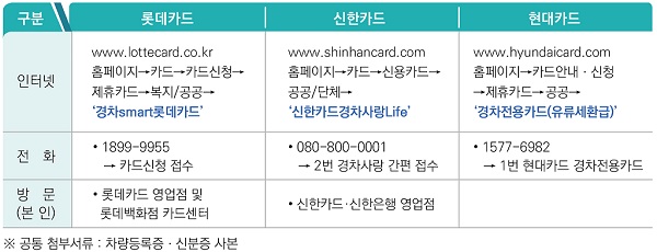 한도주유소 이미지