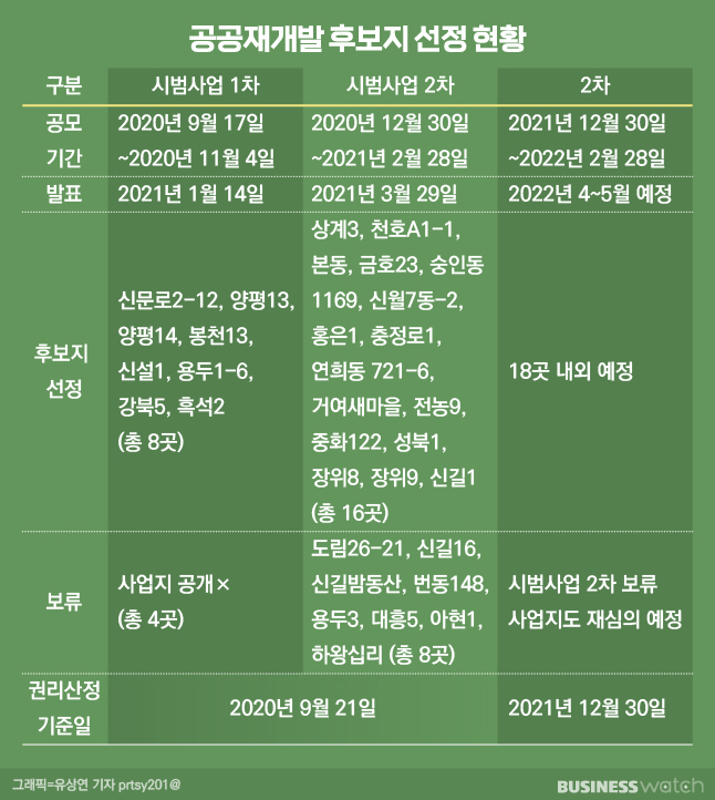 온기획 이미지
