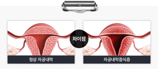 최상산부인과의원 이미지