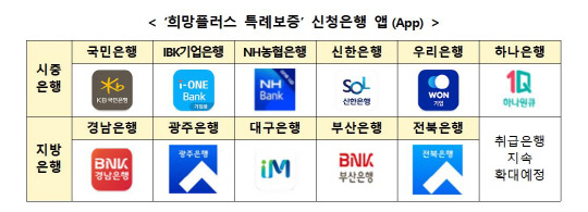 전일플러스 이미지