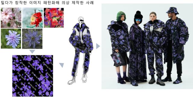 (주)스튜디오스프링 이미지
