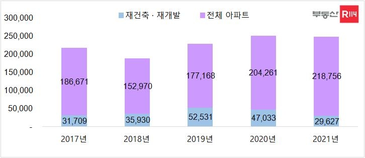민영가구 이미지