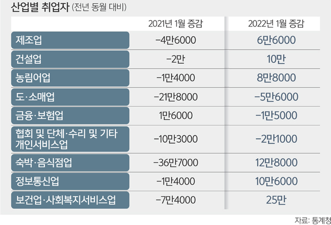 그 외 기타 개인서비스업 이미지