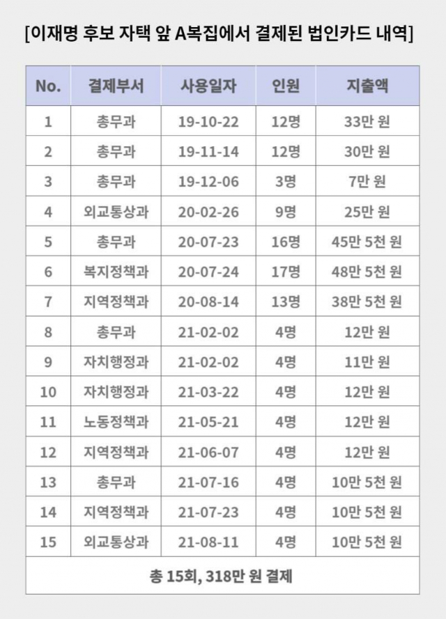 김복집 이미지