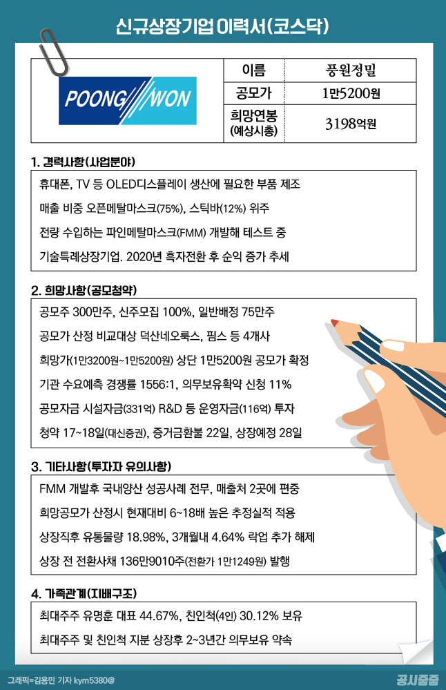 풍원 이미지