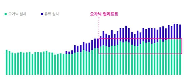 고려애드 이미지
