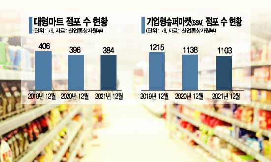 아시아종합마트 이미지