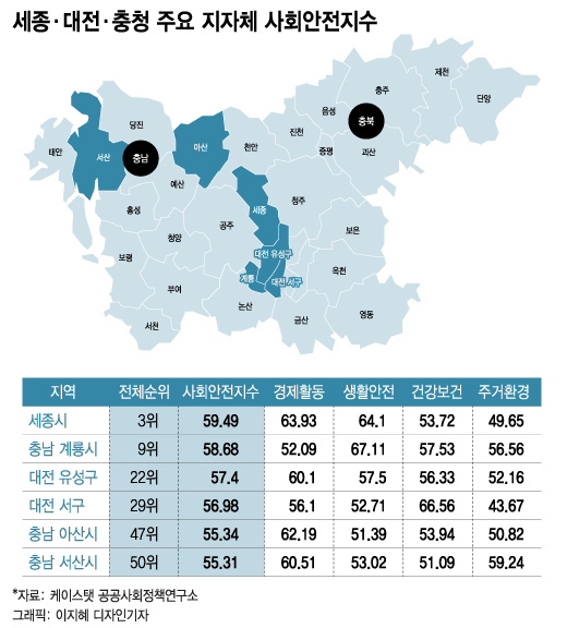 데이터디자인연구소 이미지