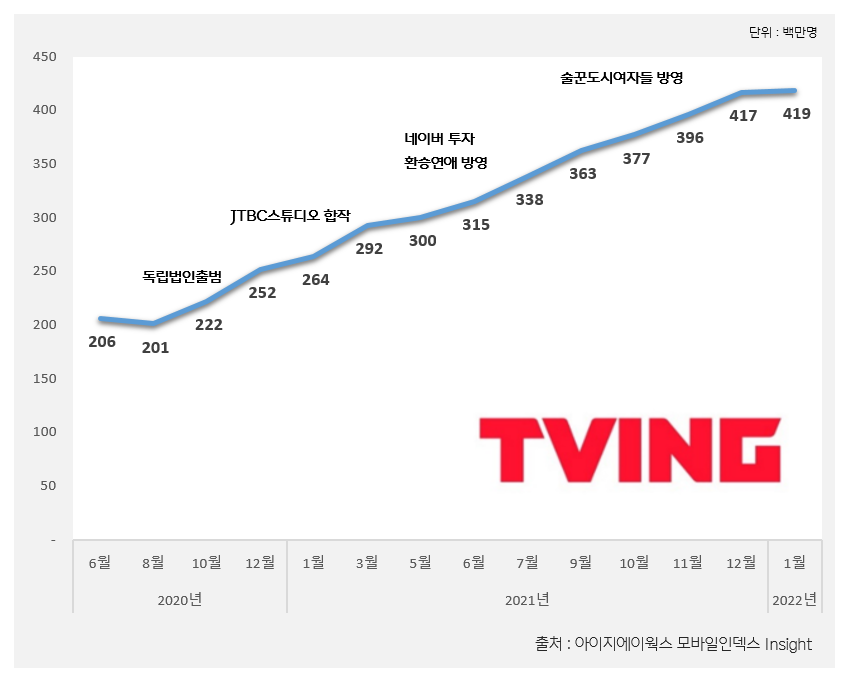 주식회사 제이씨지 이미지