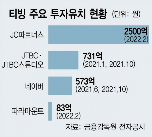 주식회사 제이씨지 이미지