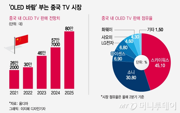 일도인력개발 이미지