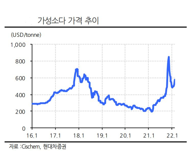 한화전기 이미지