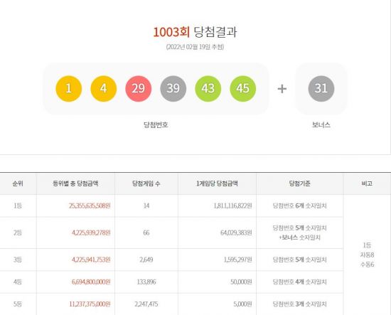 로또 이미지