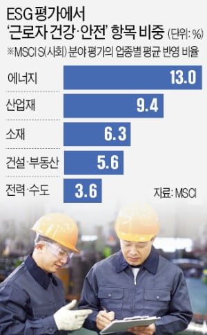 안전기업 이미지