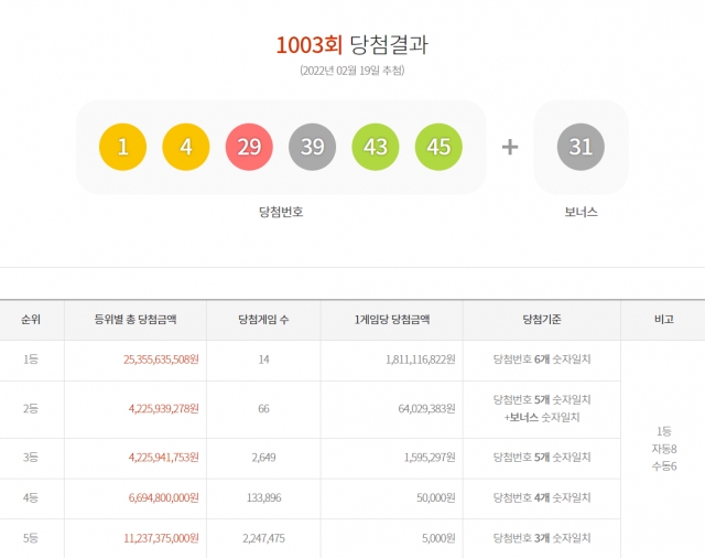 로또 이미지