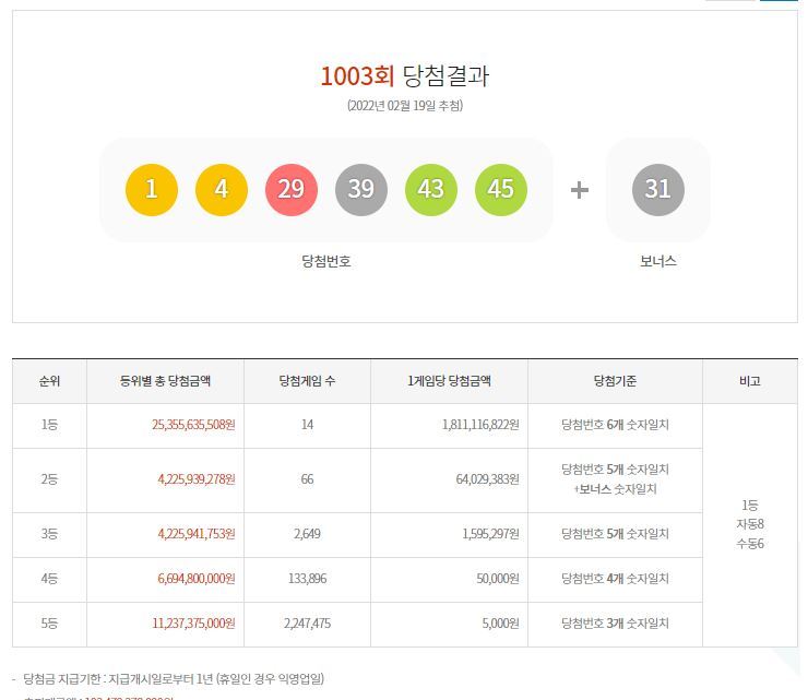 대박명당 이미지