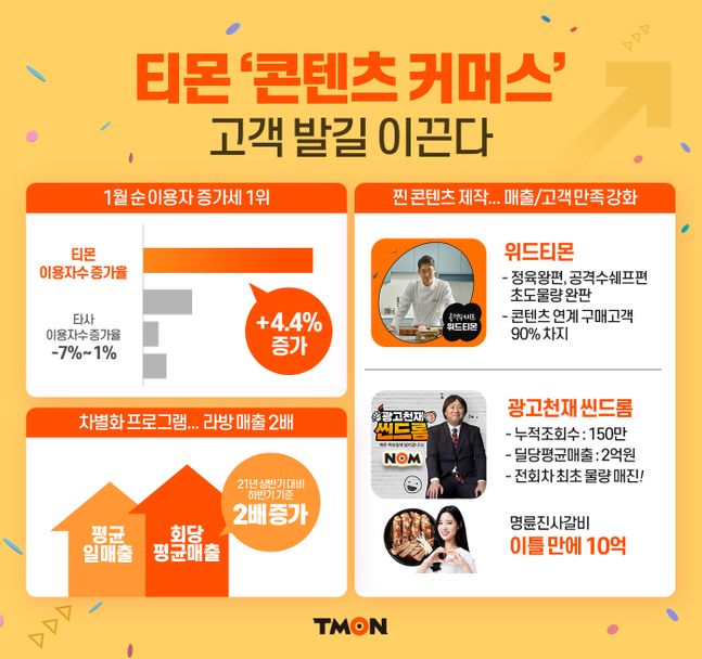 톡톡커머스 이미지