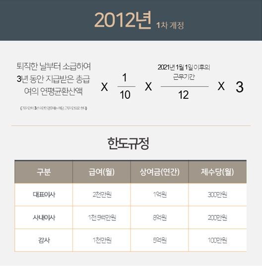 성장컨설팅 이미지