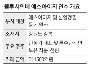 신일건설기계 이미지