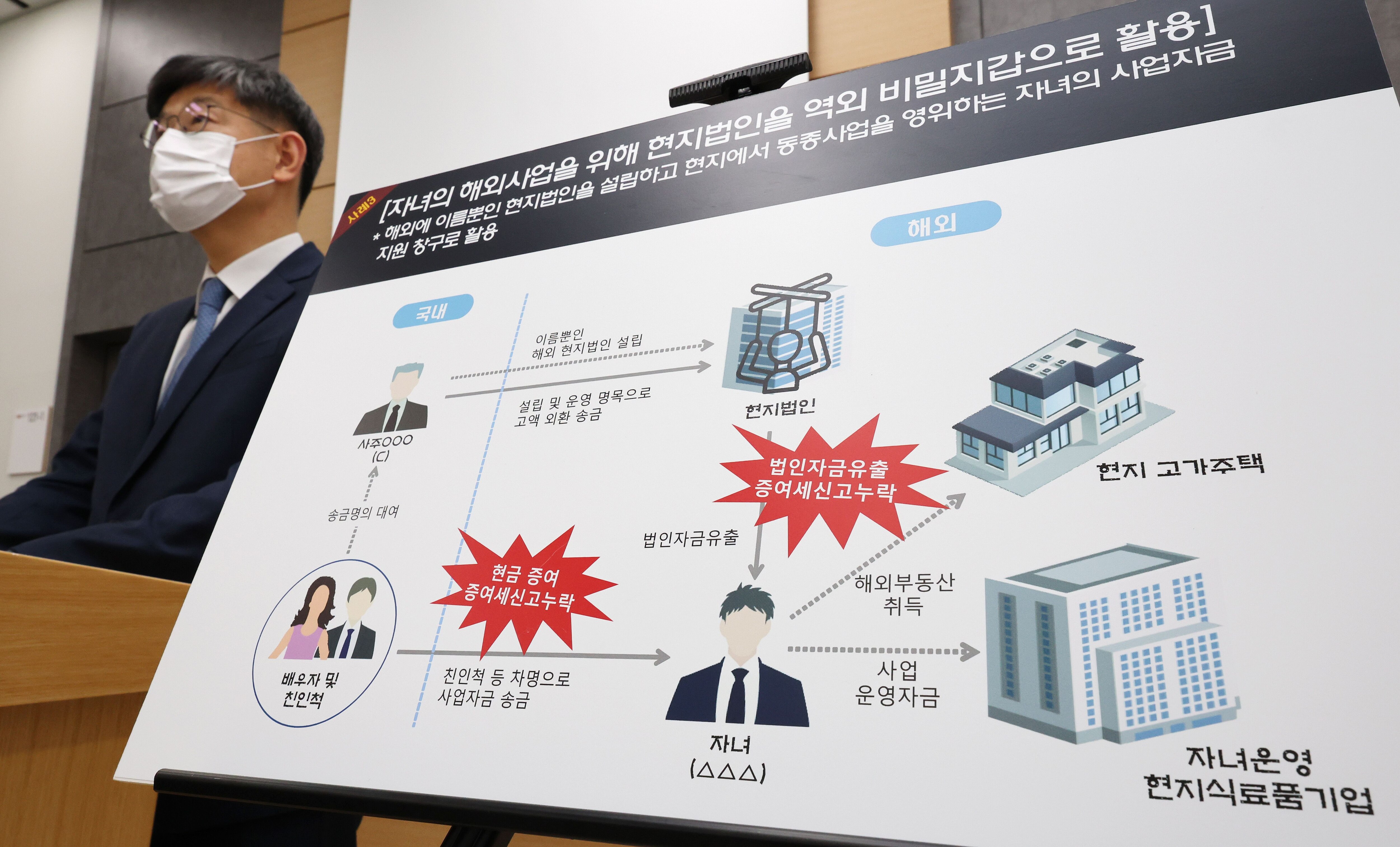 세운세무법인 이미지