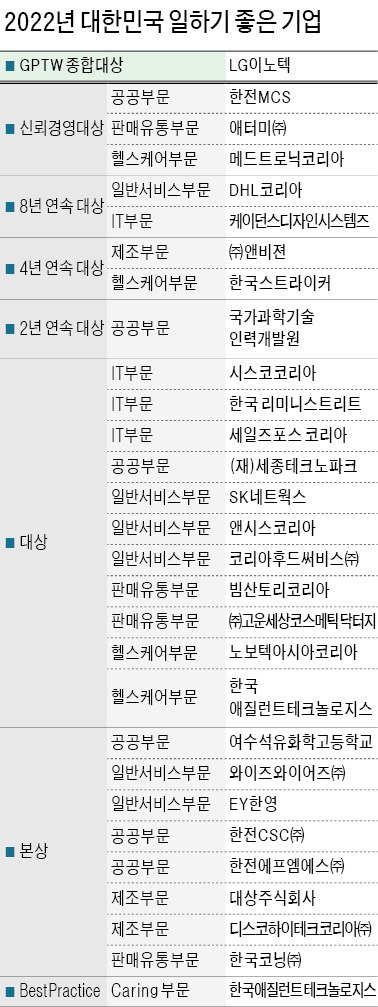 주식회사 에프엠에스 이미지