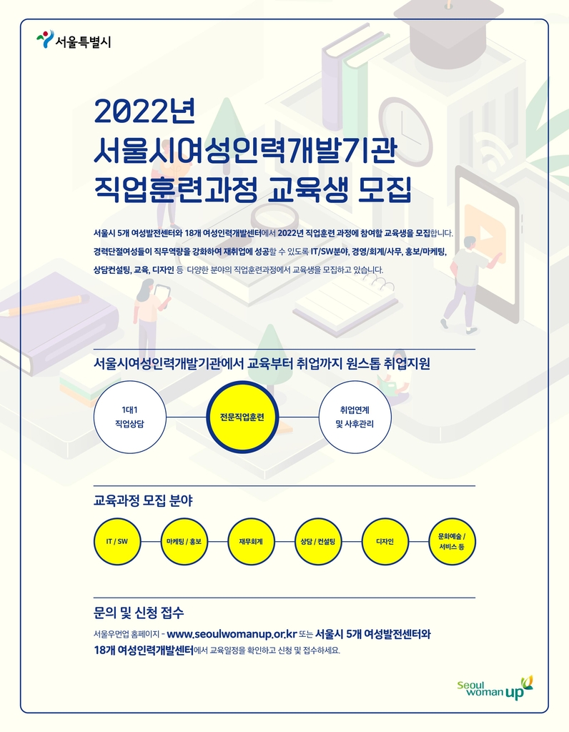 서울여성직업능력개발원 이미지