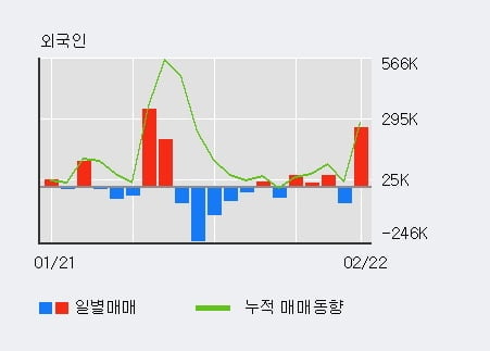 (주)전일 이미지