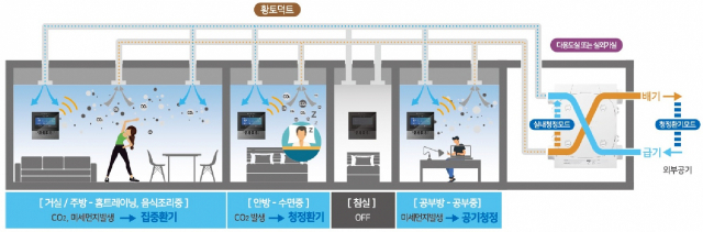 각이당 이미지