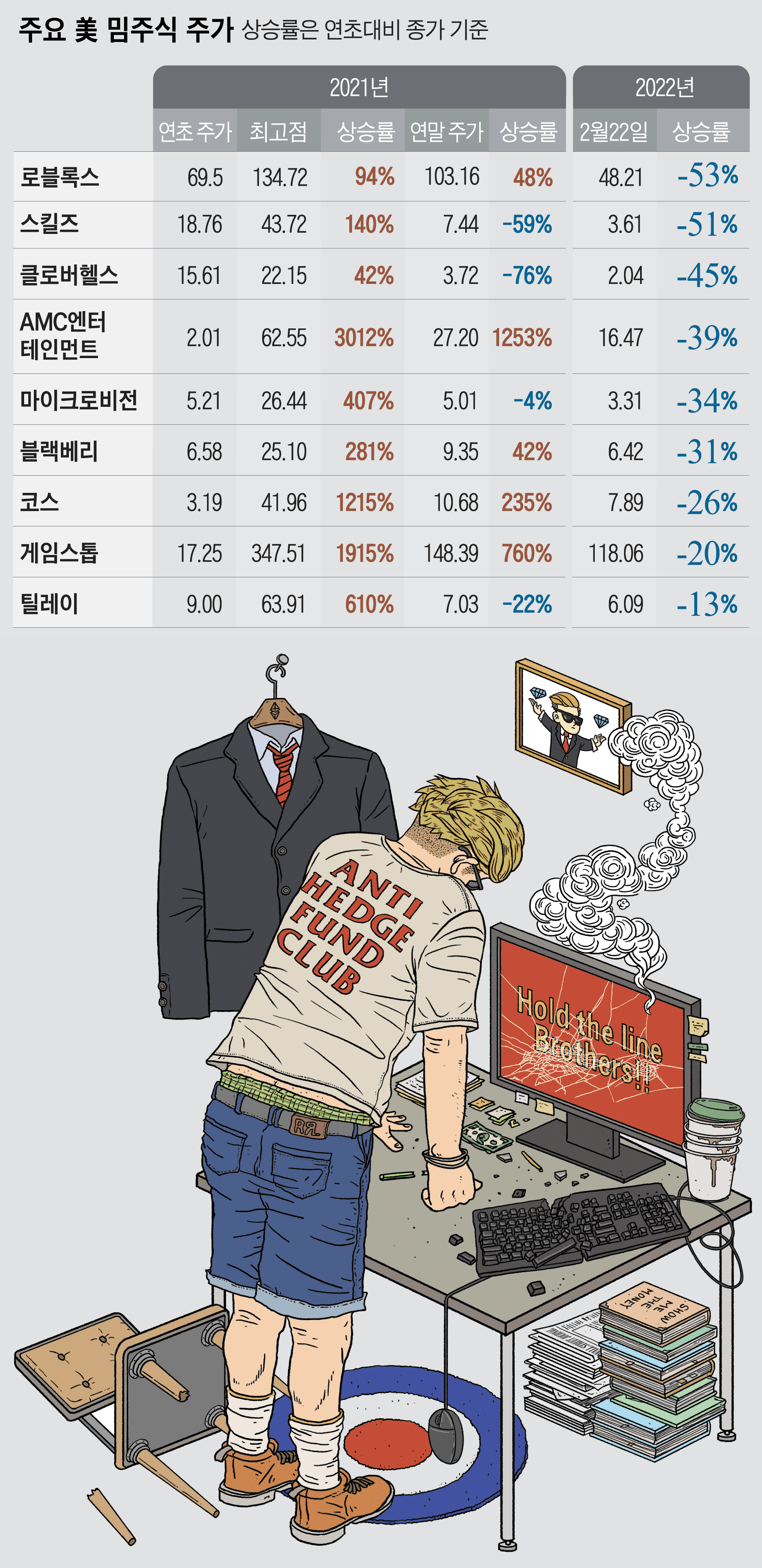 /그래픽=박상훈