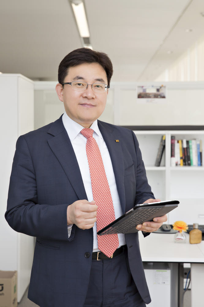 스마트산업 이미지