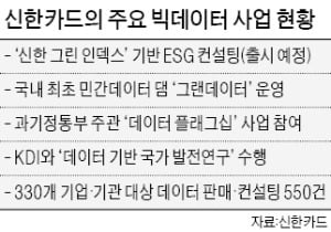 신한컨설팅 이미지