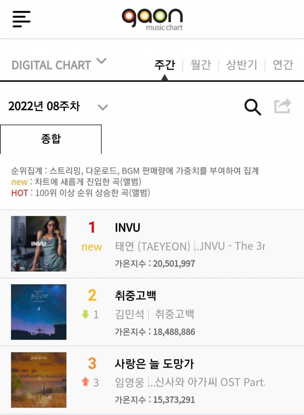 가온디지털 이미지