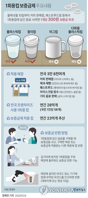 금제 이미지