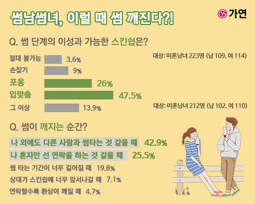가연 이미지