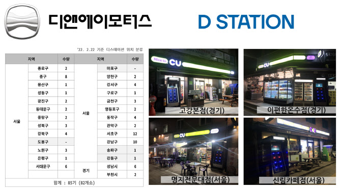 모터스 이미지