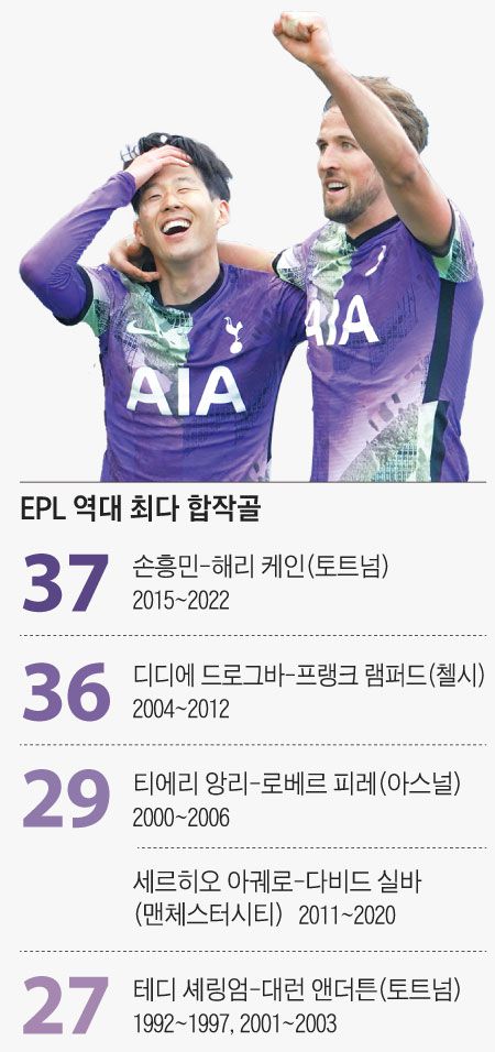 텔레파시 이미지
