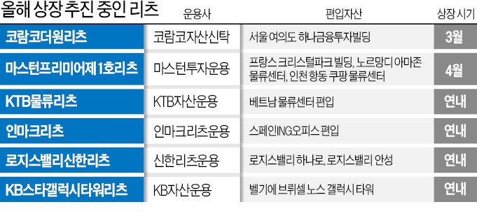 풍년 이미지