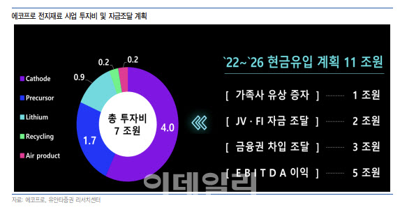 미래건재 이미지