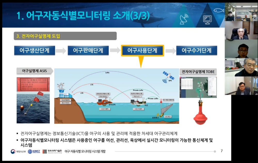 해양어구개발 이미지