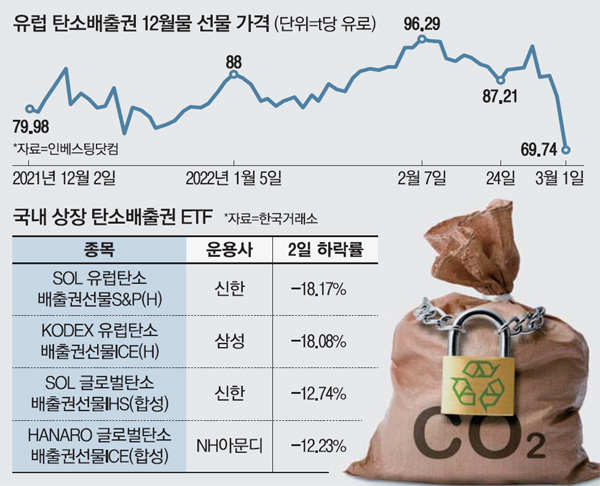 한국탄소배출권거래소 이미지