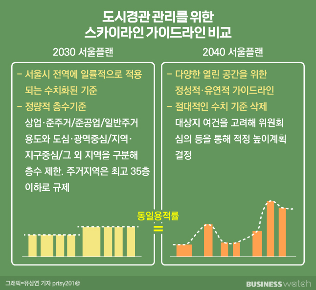 정성플랜 이미지