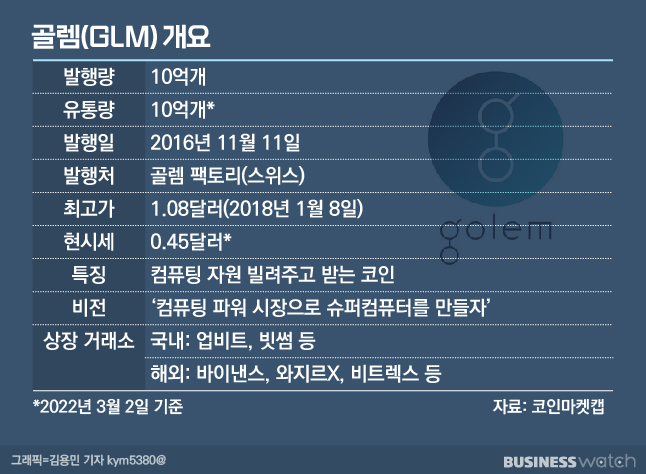 모아슈퍼 이미지
