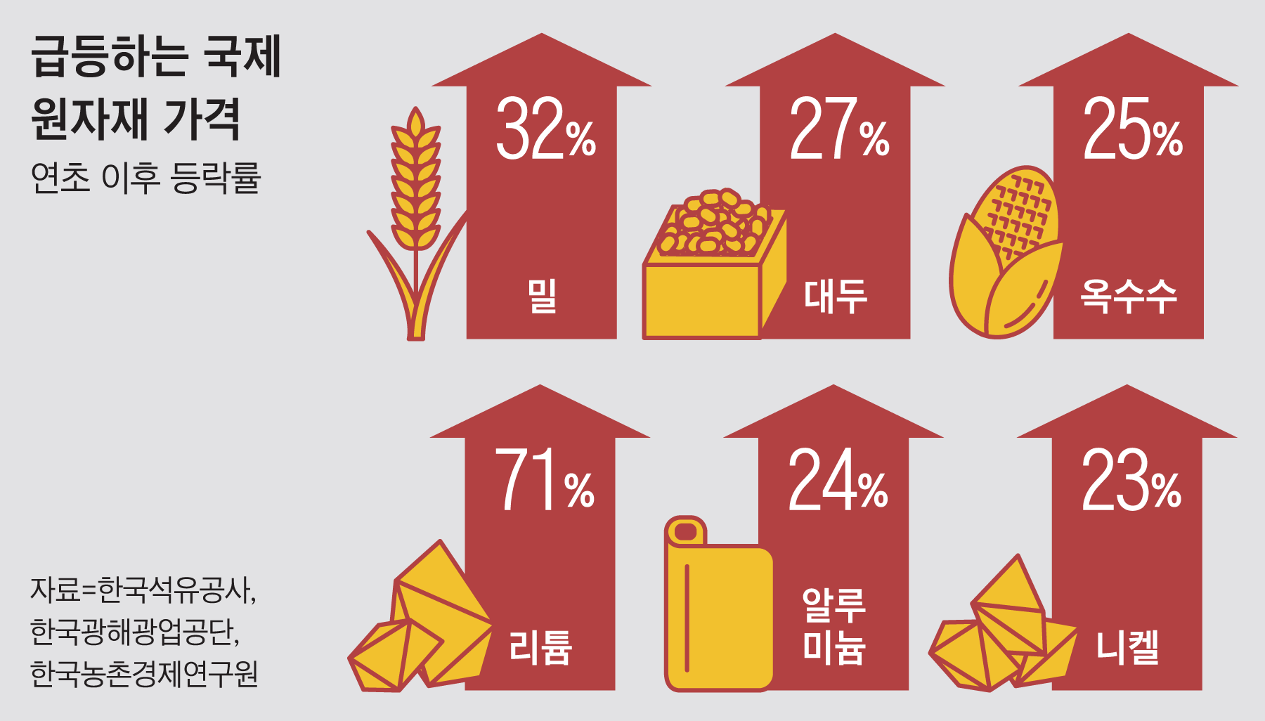 슈퍼스파이크 이미지
