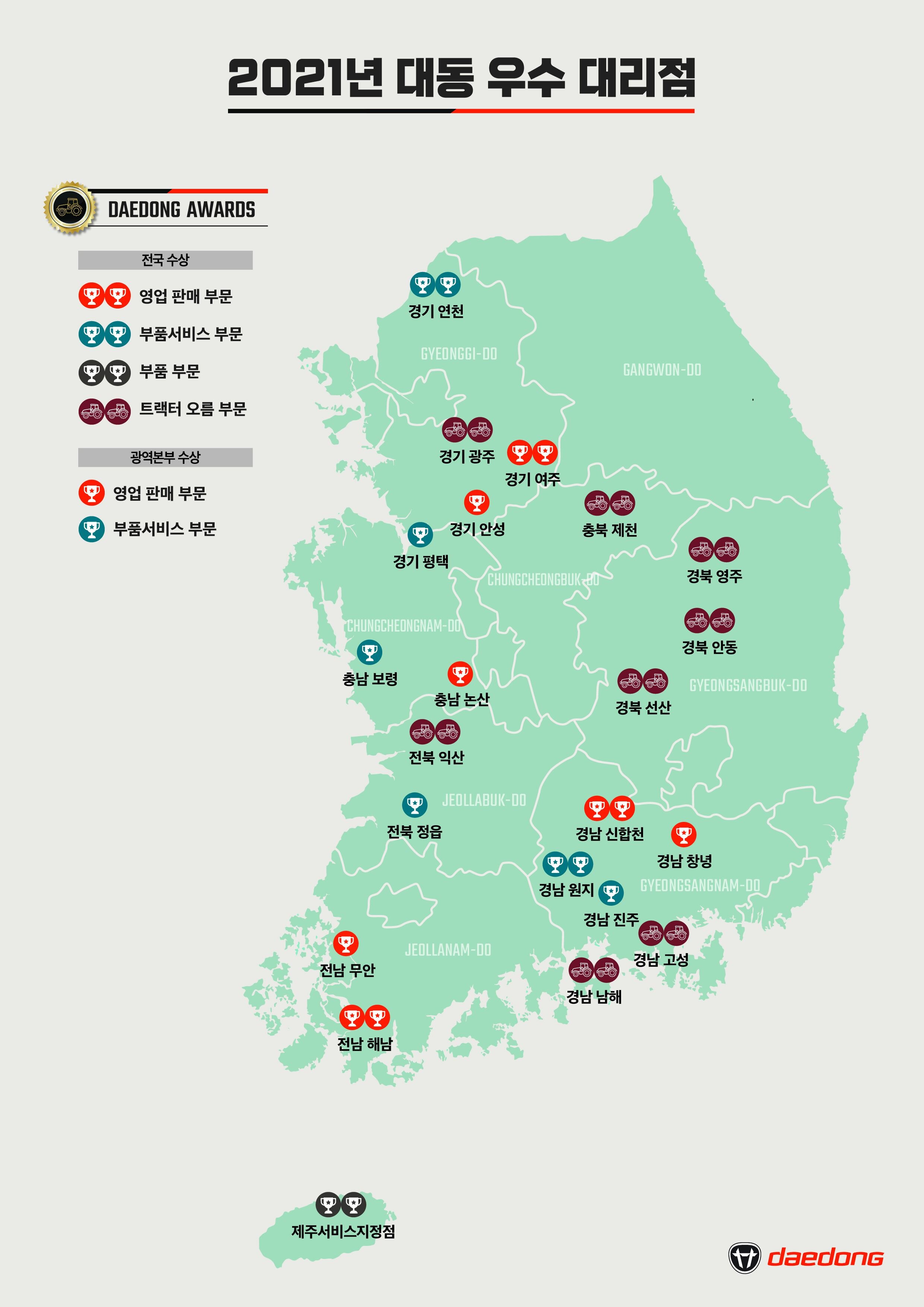 대동서비스 이미지