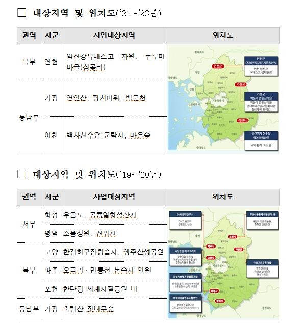 삼곶리 이미지